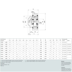 Technische specificaties TR0200