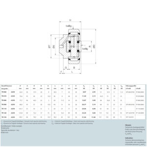 Technische specificaties TR0250