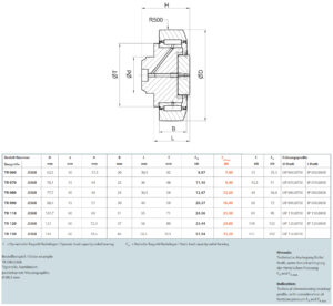 specificaties combirol TR0368