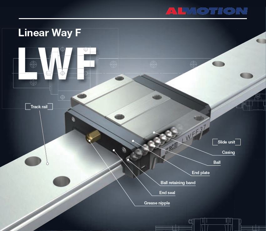 IKO brede lineaire geleiding LWF