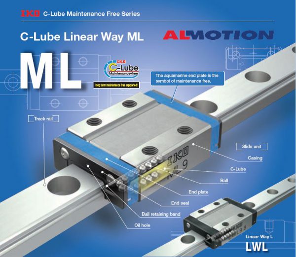 IKO miniatuur geleiding ML en LWL