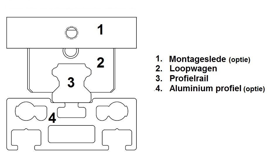 opbouw_loopwagen_lineaire_geleiding-(2).jpg