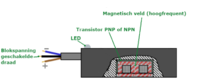 Solid state relais